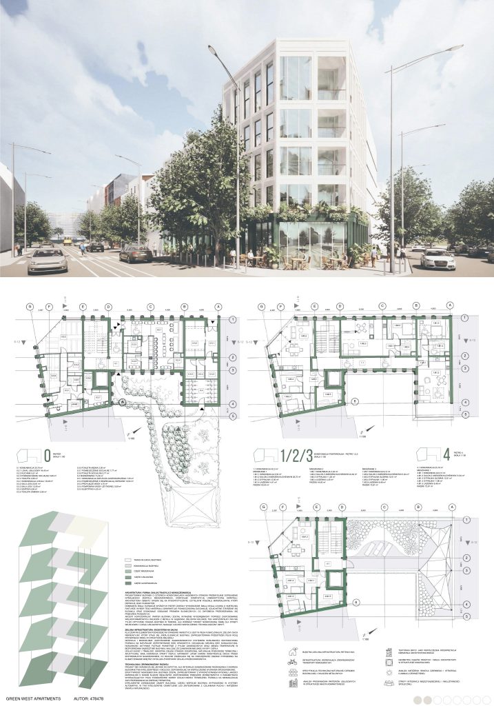 Projekt architektoniczny na konkurs