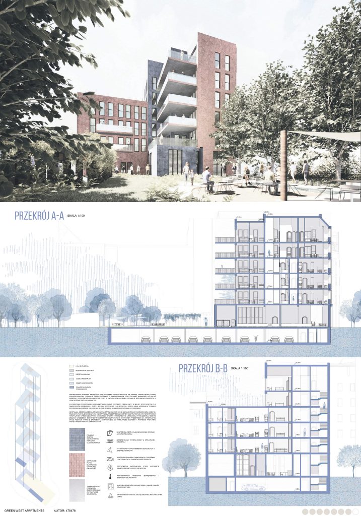 Projekt architektoniczny na konkurs