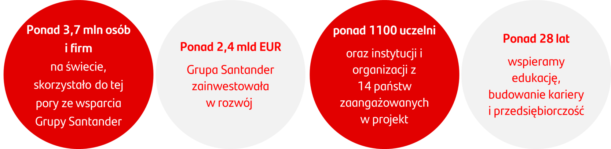 Grafika