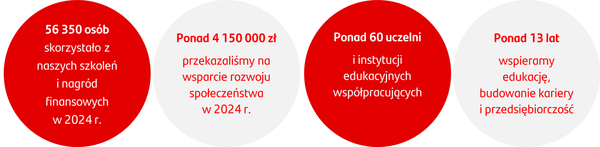 grafika