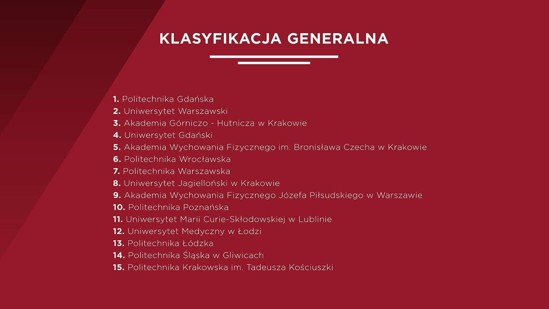 grafika