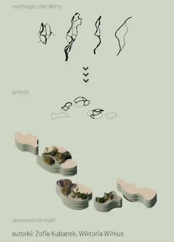 grafika