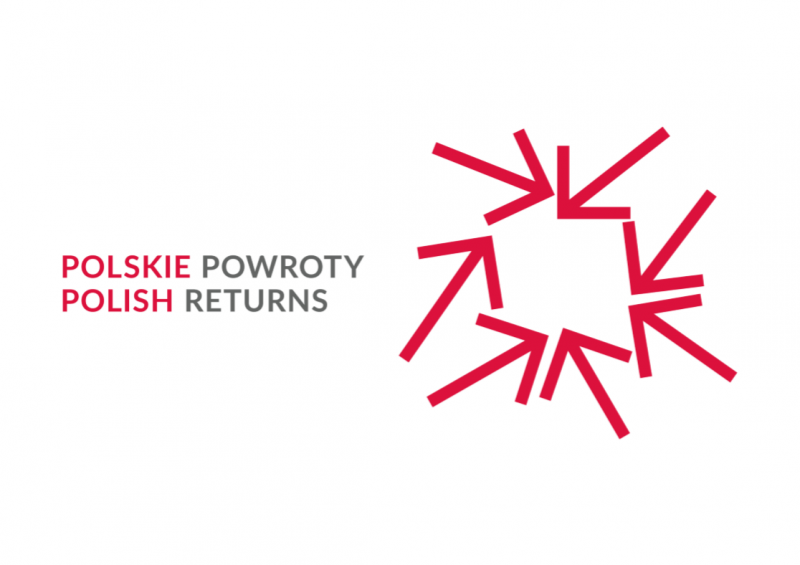 Polskie powroty logo