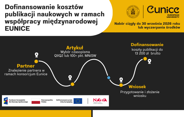 Grafika