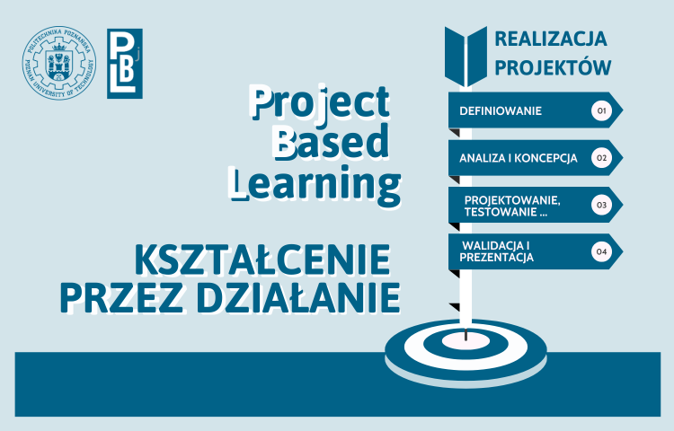 Project Based Learning (PjBL) - Kształcenie przez działanie