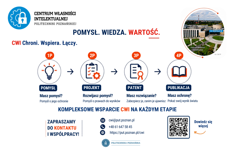 Oferta Centrum Własności Intelektualnej PP