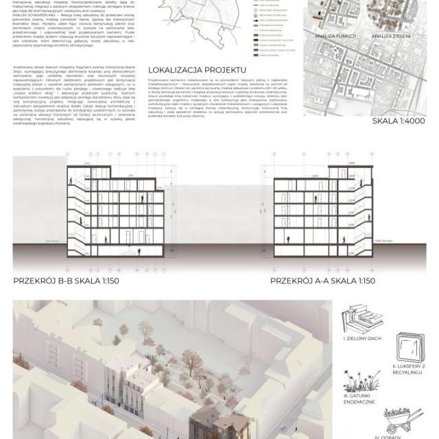 Projekt architektoniczny na konkurs