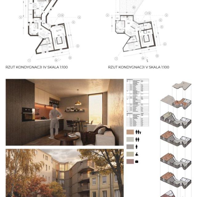 Projekt architektoniczny na konkurs